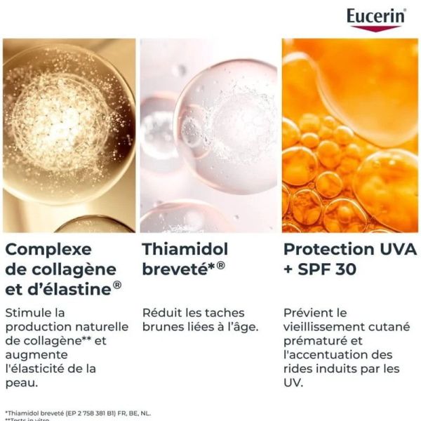 Eucerin Hyaluron-Filler + Elasticity soin de jour rose SPF30 50ml