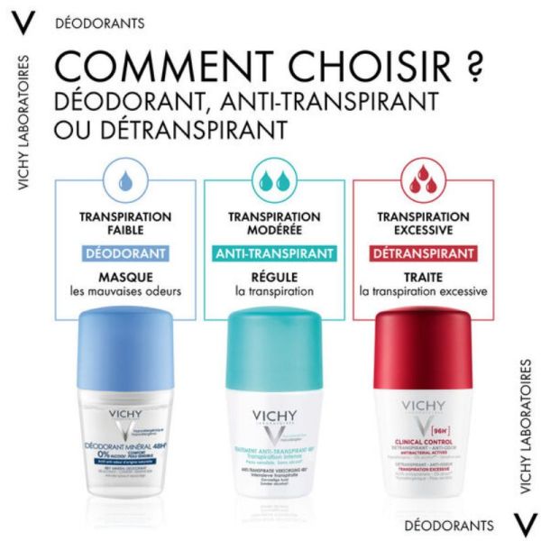 Vichy déodorant Stress Resist 72h roll-on traitement anti-transpirant 50ml