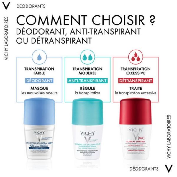 Vichy déodorant protection 96 heures anti-odeur transpiration excessive 50ml 2 x 50 ml