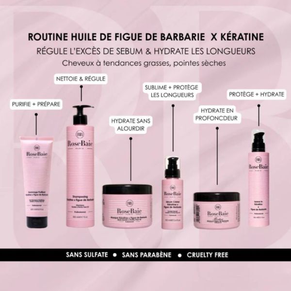 RoseBaie sérum Figue de barbarie & kératine sébo-régulation & hydratation 100ml