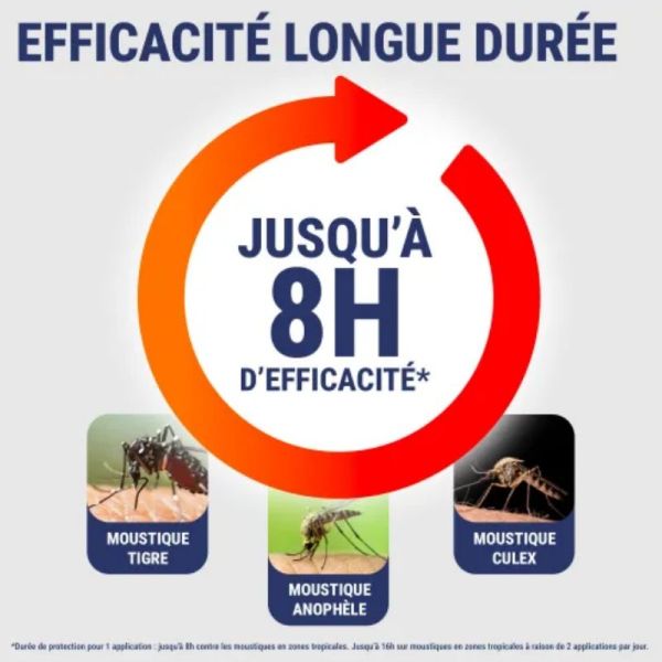 Insect Ecran Moustique guêpe frelon répulsif peau 100ml