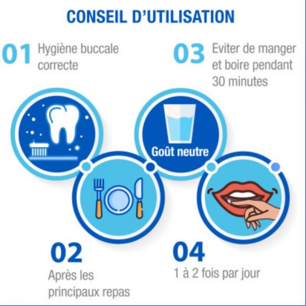 Hyalugel Forte gel buccal 8ml