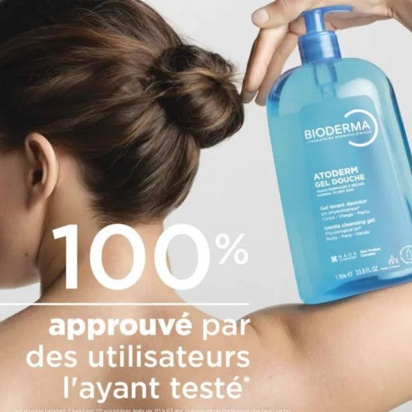 Bioderma Atoderm gel douche ultra douceur peaux sensible 1 litre