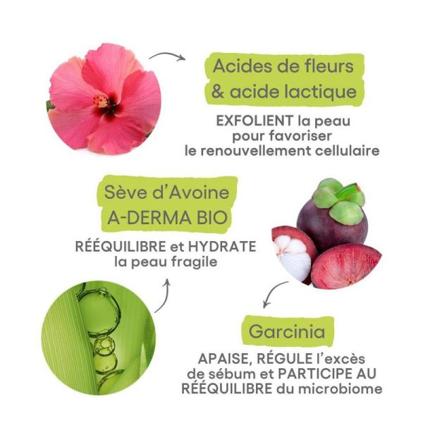 A-Derma Biology AC Night-Peel sérum peau neuve bio 30ml