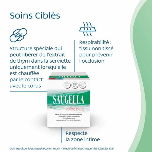 Saugella CottonTouch serviettes hygieniques Jour 2x14 serviettes