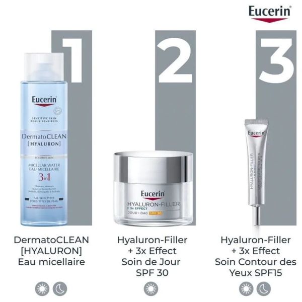Eucerin Hyaluron-Filler 3X Effect contour des yeux SPF15 15ml
