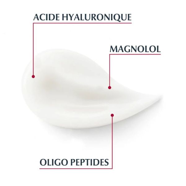 Eucerin Hyaluron-Filler + volume-lift soin de jour SPF15 peau sèche 50 ml