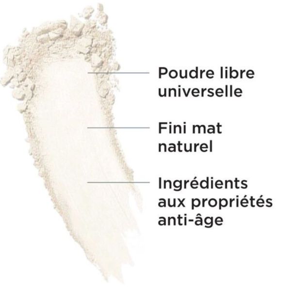 IT Cosmetics Bye Bye Pores Pressed poudre pressée anti pores universelle 9g