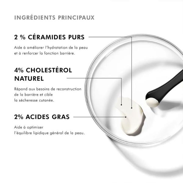 Skinceuticals Correct Triple Lipid Restore 2:4:2 48 ml