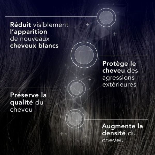 Arkopharma Forcapil Age Protect soin régénérant cheveux et racines 125ml