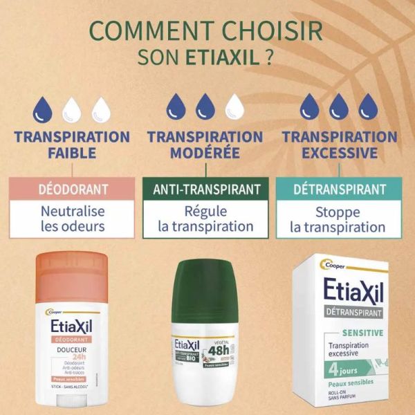Etiaxil anti-transpirant déodorant Roll-On végétal 48h Coco bio peaux sensibles 50ml