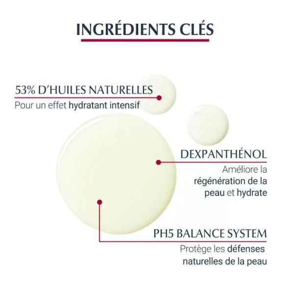 Eucerin Ph5 huile de douche éco recharge 400ml