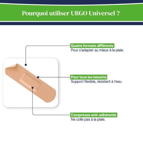 Urgo pansements Universel multi-formats 40 pansements