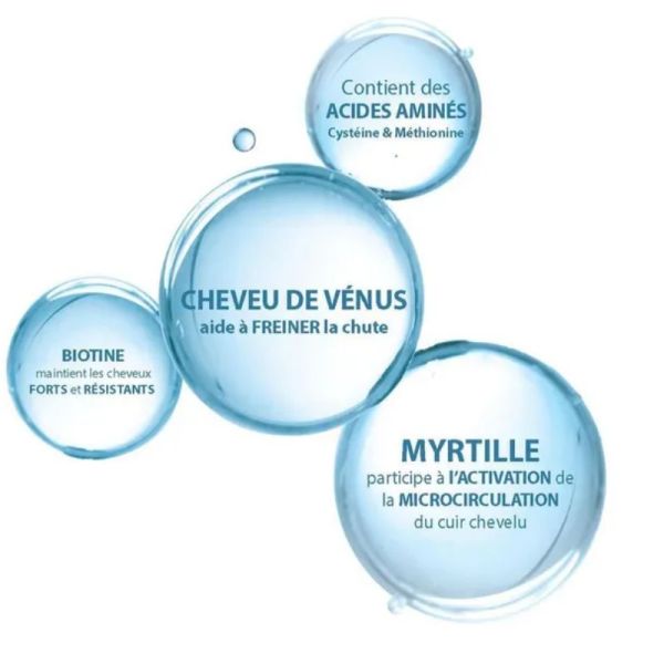 Ducray Anacaps expert chute cheveux chronique 90 gélules