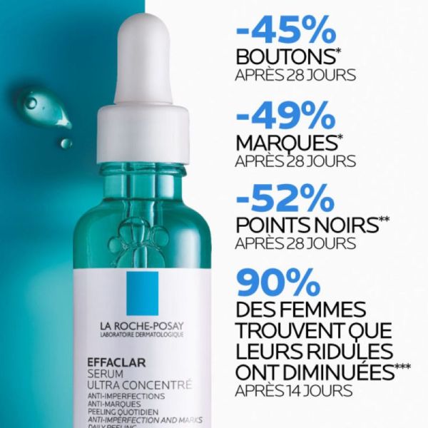 Roche Posay Effaclar sérum ultra concentré anti-imperfections 30ml