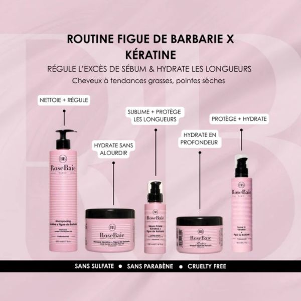 RoseBaie masque B.otox Figue de Barbarie & Kératine Sébo-régulation & Hydratation 250ml