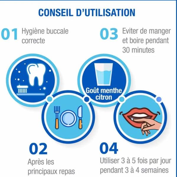 Hyalugel gel buccal apaisant 20ml