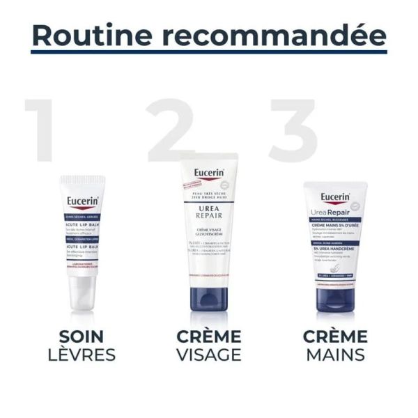 Eucerin UreaRepair soin lèvres intensif lèvres sèches à très sèches 10ml