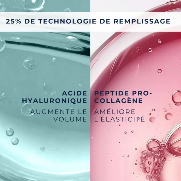 RoC Derm Correxion volumateur lèvres 10ml