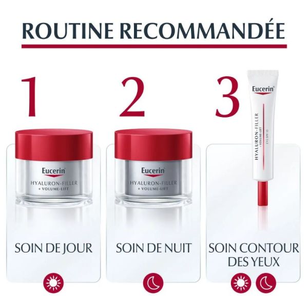 Eucerin Hyaluron-Filler + volume-lift soin de nuit 50ml