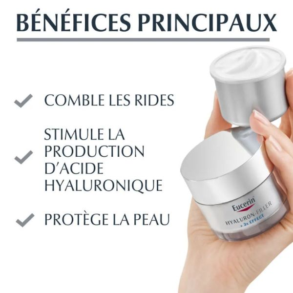 Eucerin Hyaluron-Filler + 3x Effect soin de jour SPF15 peau sèche recharge 50ml