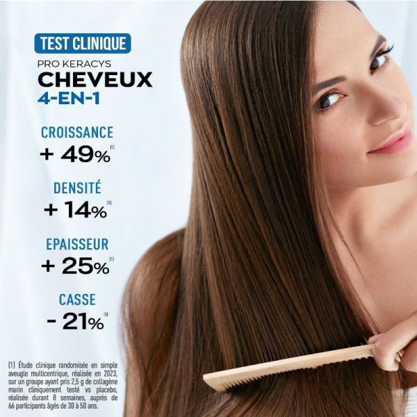 Granions Pro Keracys Cheveux 4en1 Collagène + Kératine + Biotine 300g