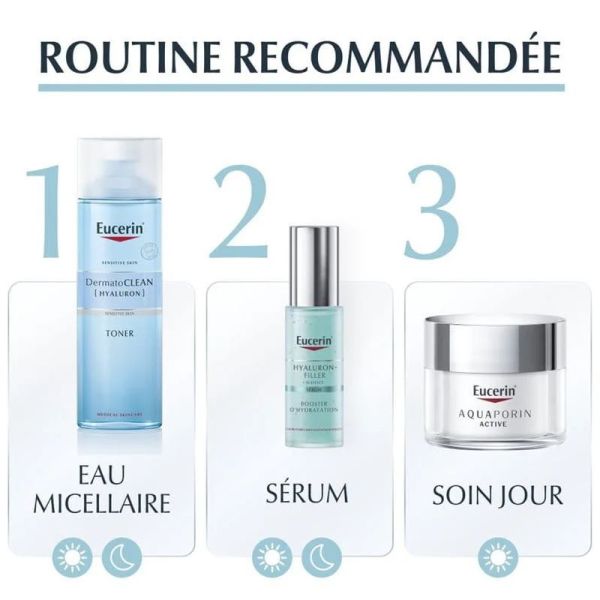 Eucerin Aquaporin Active crème hydratation intense longue durée 50ml