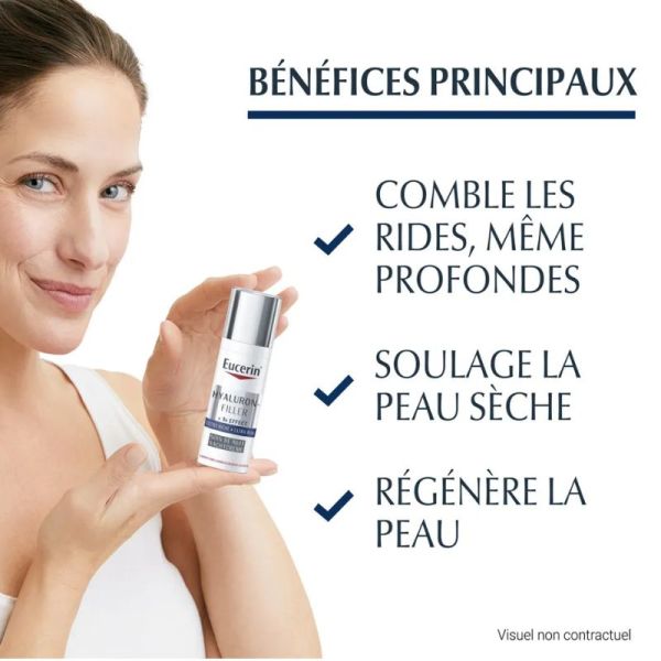 Eucerin Hyaluron-Filler extra riche soin de nuit 50ml