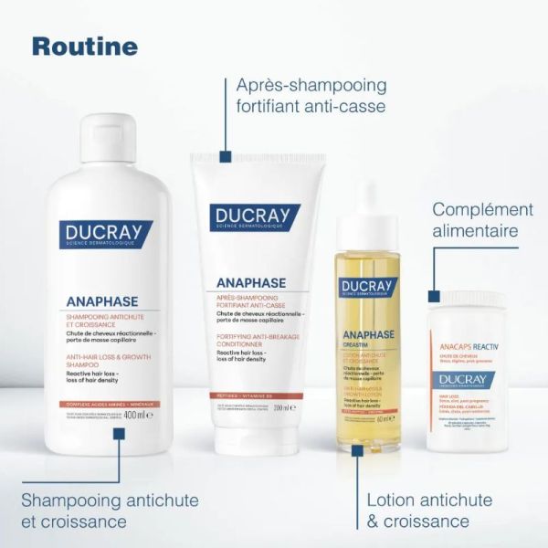 Ducray Anaphase Creastim lotion anti chute et croissance 60ml