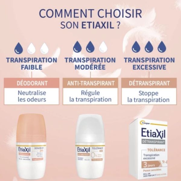 Etiaxil déodorant douceur 24H roll-on lot de 2 x 50ml