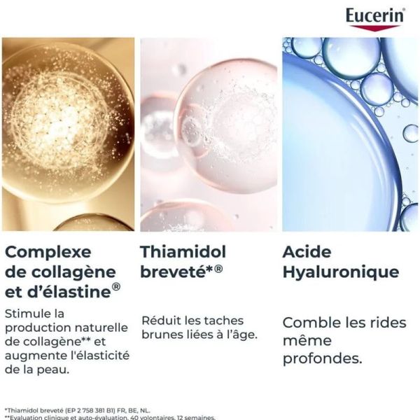 Eucerin Hyaluron Filler et Elasticity soin nuit anti-âge toute peau 50ml