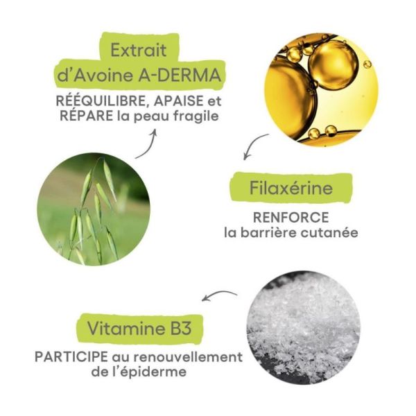 A-Derma Exomega Allergo baume émollient anti-grattage 40ml