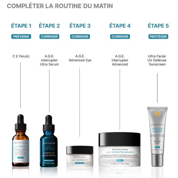 SkinCeuticals Correct A.G.E.Ultra sérum anti-âge enrichi en Proxylane 30ml