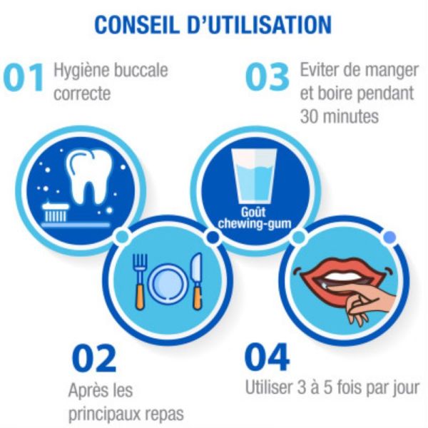 Hyalugel gel buccal ado 20ml