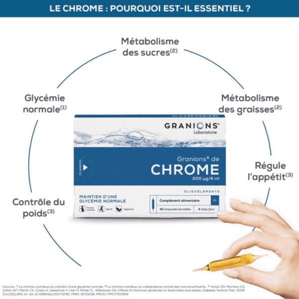 Granions Chrome 30 ampoules