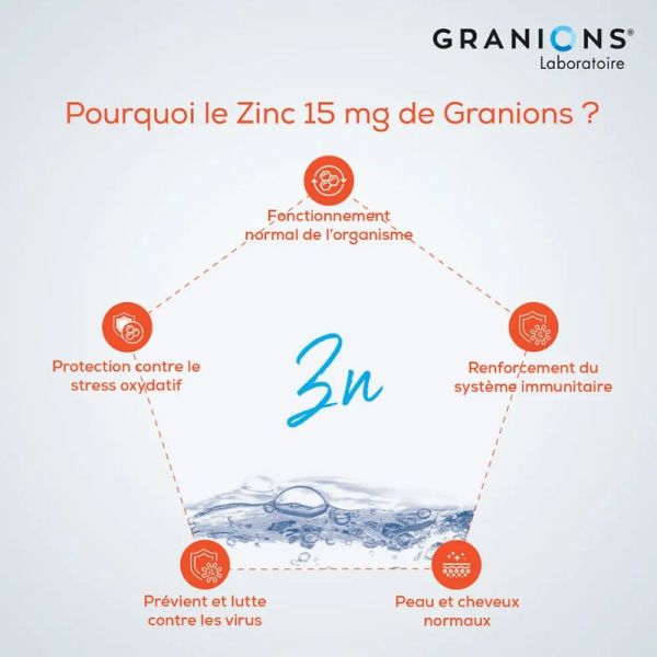Granions Zinc 15mg Défenses Immunitaires 60 gélules