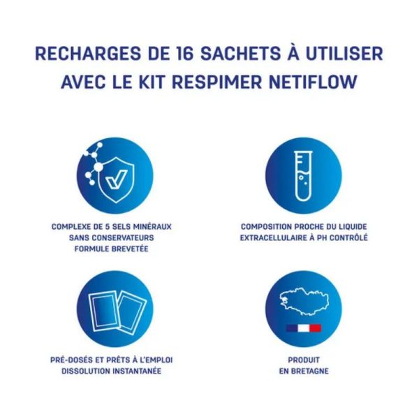 Respimer Netiflow Forte décongestion nez sinus dès 4 ans 16 sachets