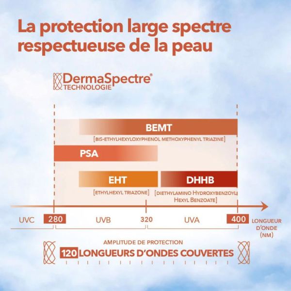 Krème eau solaire fraîche SPF50 spray 50ml