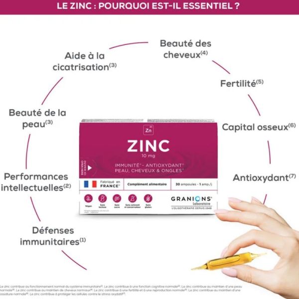 Granions Zinc Oligoéléments 30 ampoules buvables
