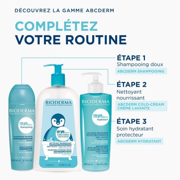 Bioderma ABCDerm shampoing douceur 200ml