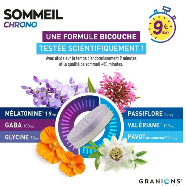 Granions Sommeil Chrono GABA, Mélatonine & Passiflore 30 comprimés