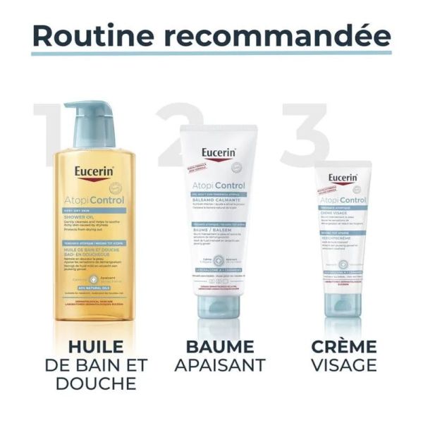 Eucerin AtopiControl baume anti-démangeaisons & irritations 400ml