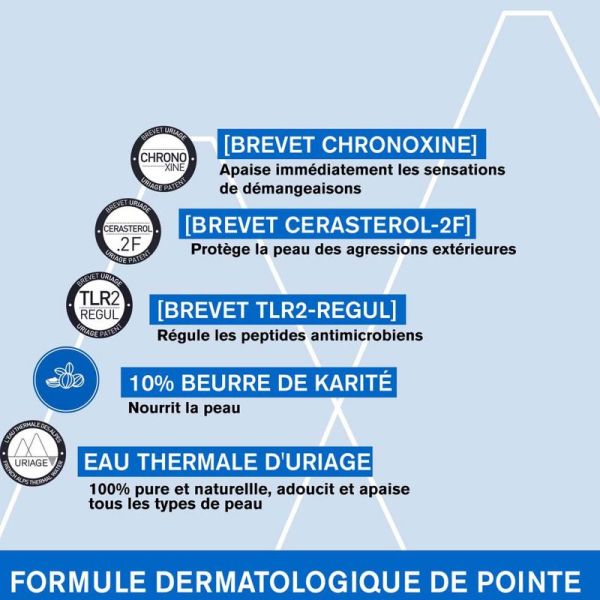 Uriage Xémose C8+ crème relipidante anti irritations 400ml