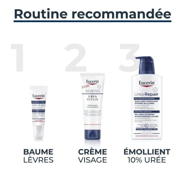 Eucerin UreaRepair crème visage 5% Urée peaux sèches à très sèches 50ml