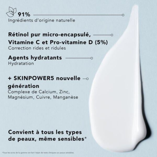 Lierac Homme fluide anti-âge global 50ml