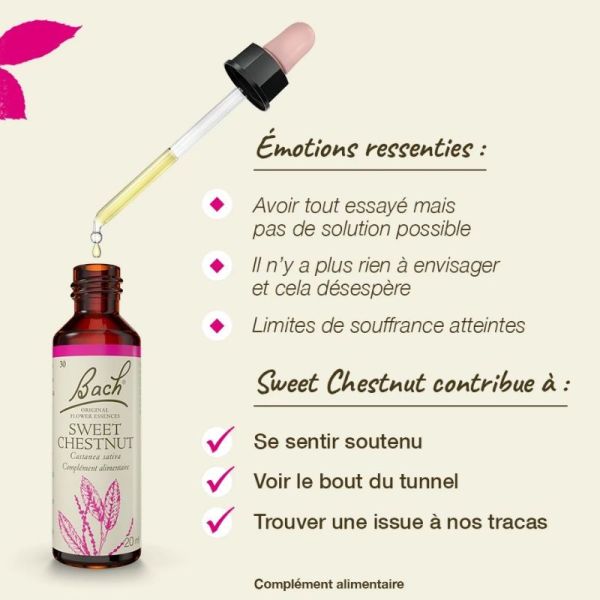 Fleurs de Bach Original Sweet Chestnut 20ml