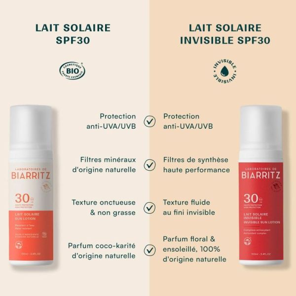 Laboratoires de Biarritz solaires SPF30 lait Invisible 100ml