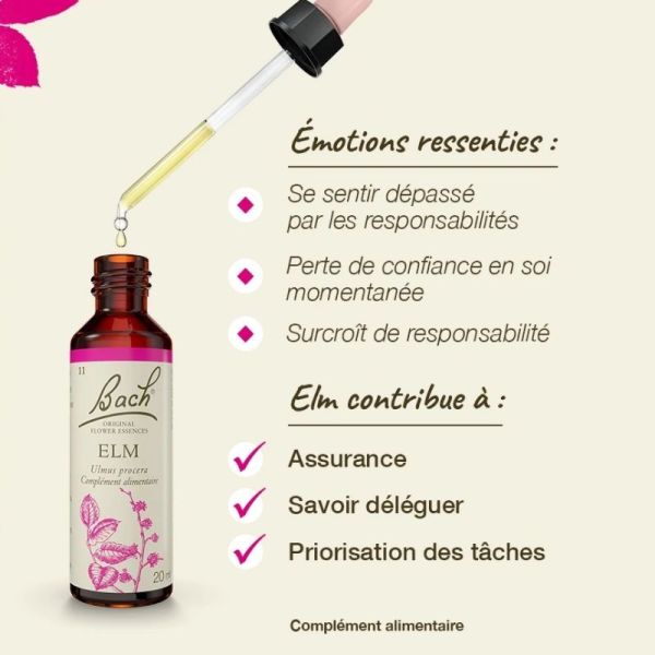 Fleurs de Bach Original Elm 20ml