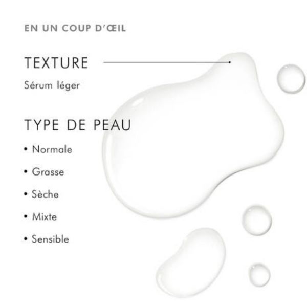 SkinCeuticals Correct Retexturing Activator 30ml