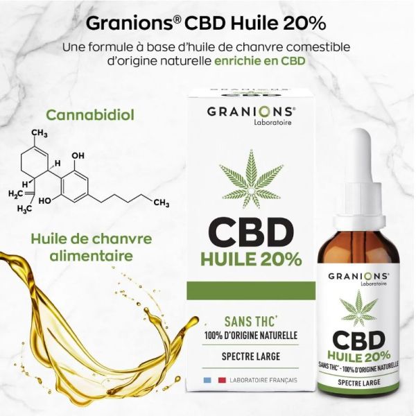 Granions Huile CBD 20% 10ml